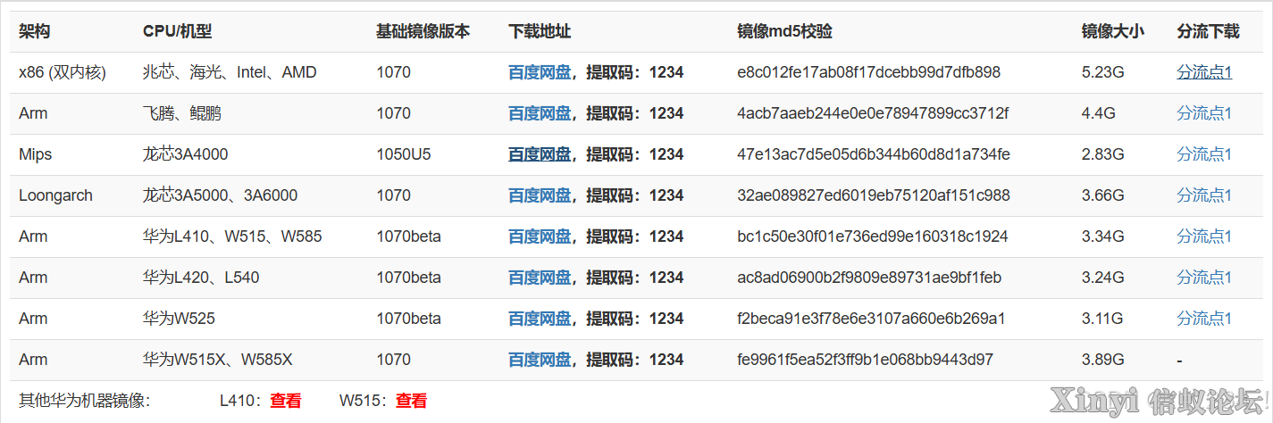 统信UOS系统：开机黑屏，显示：failed to register hotplug callbacks； hda no chx001 device； CORBRP=0；(硬盘损坏)-3.png