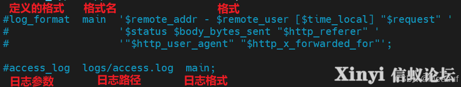 全网最详细基于Kylin的Nginx服务部署与配置（1/2）-31.png