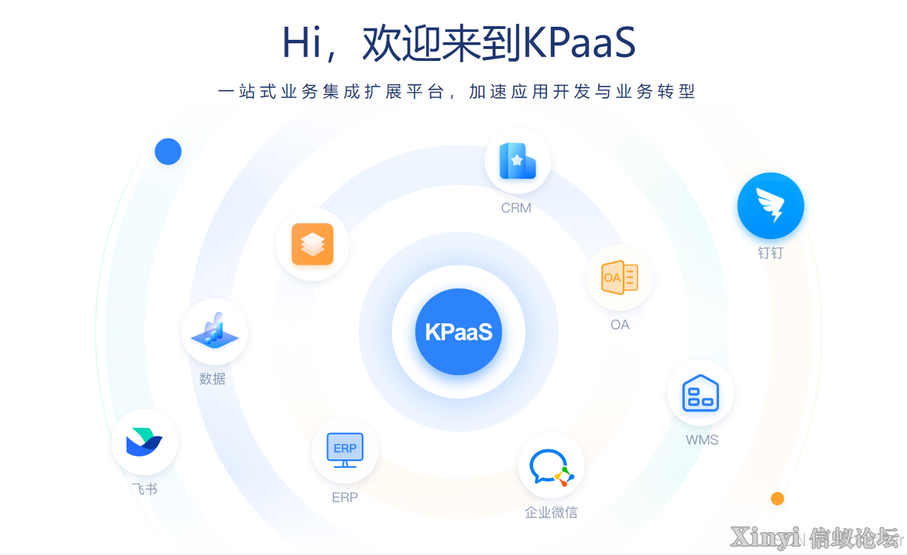 KPaaS集成平台多系统权限统一管理的便利性-5.png